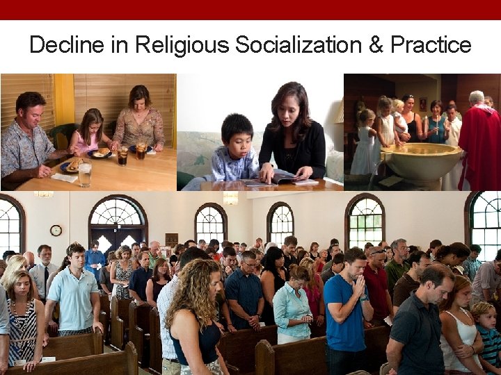 Decline in Religious Socialization & Practice 