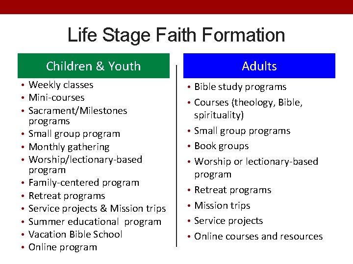 Life Stage Faith Formation Children & Youth Adults • Weekly classes • Mini-courses •