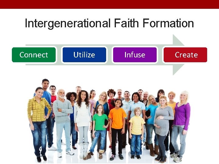 Intergenerational Faith Formation Connect Utilize Infuse Create 