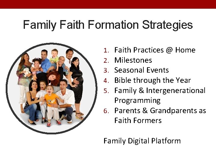 Family Faith Formation Strategies Faith Practices @ Home Milestones Seasonal Events Bible through the