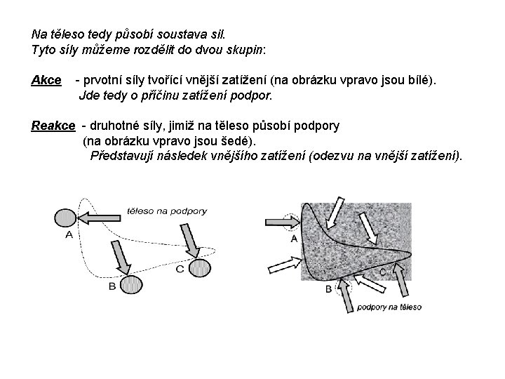 Na těleso tedy působí soustava sil. Tyto síly můžeme rozdělit do dvou skupin: Akce