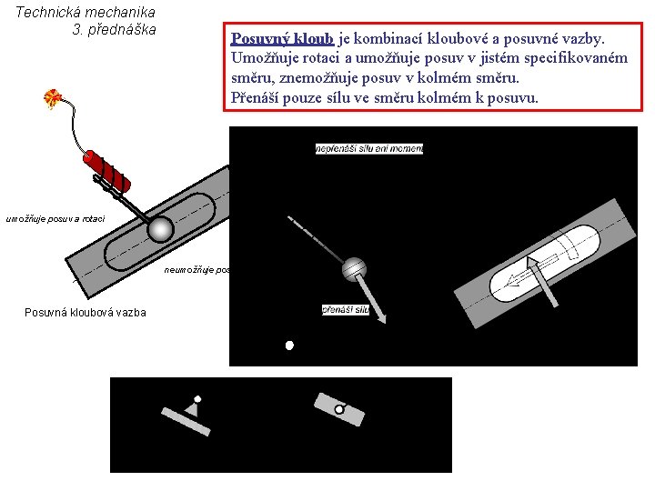 Technická mechanika 3. přednáška Posuvný kloub je kombinací kloubové a posuvné vazby. Umožňuje rotaci