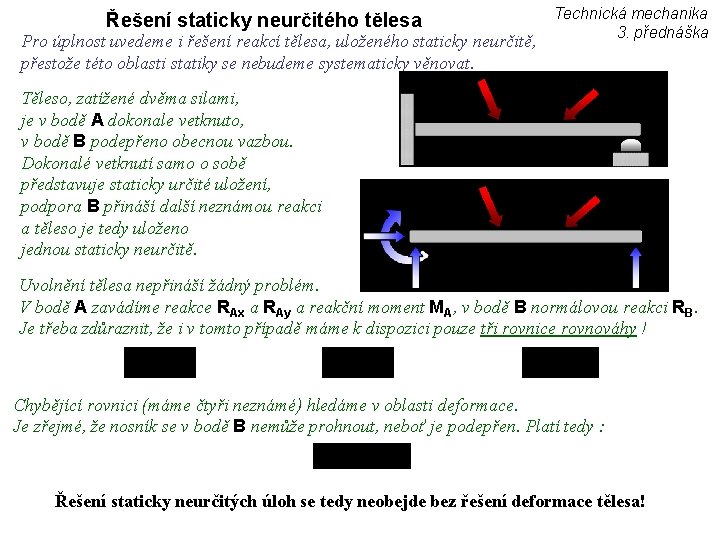 Řešení staticky neurčitého tělesa Pro úplnost uvedeme i řešení reakcí tělesa, uloženého staticky neurčitě,
