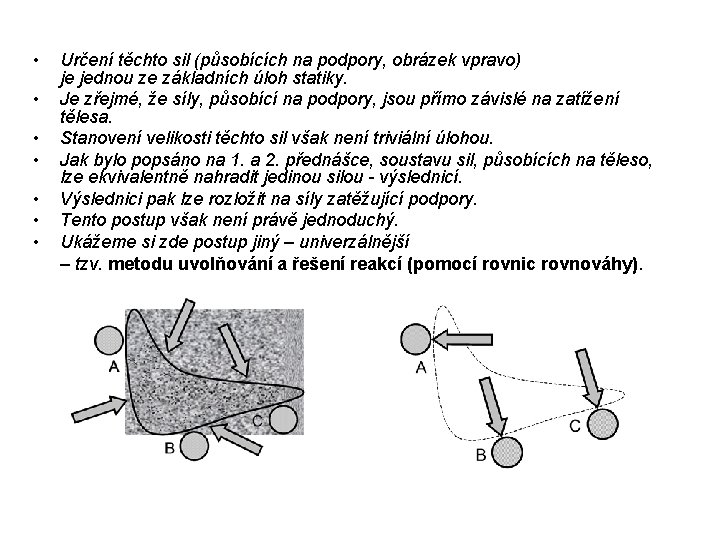  • • Určení těchto sil (působících na podpory, obrázek vpravo) je jednou ze