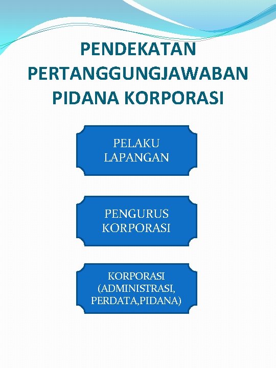 PENDEKATAN PERTANGGUNGJAWABAN PIDANA KORPORASI PELAKU LAPANGAN PENGURUS KORPORASI (ADMINISTRASI, PERDATA, PIDANA) PENDEKATAN PERTANGGUNGJAWABAN PIDANA KORPORASI PELAKU LAPANGAN PENGURUS KORPORASI (ADMINISTRASI, PERDATA, PIDANA)