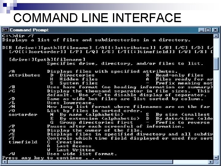 COMMAND LINE INTERFACE 