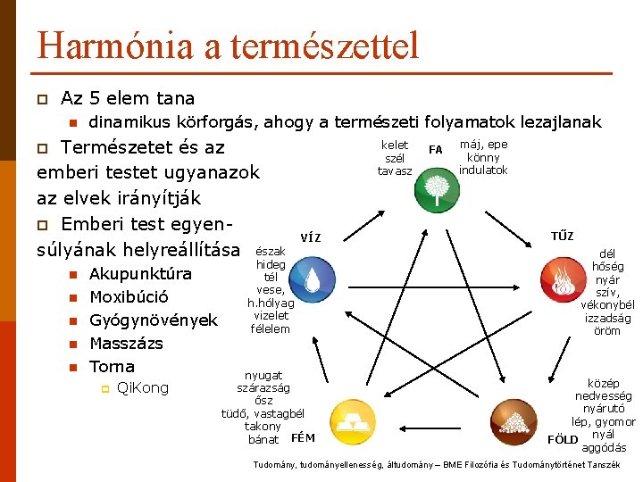 Harmónia a természettel p Az 5 elem tana n dinamikus körforgás, ahogy a természeti Harmónia a természettel p Az 5 elem tana n dinamikus körforgás, ahogy a természeti