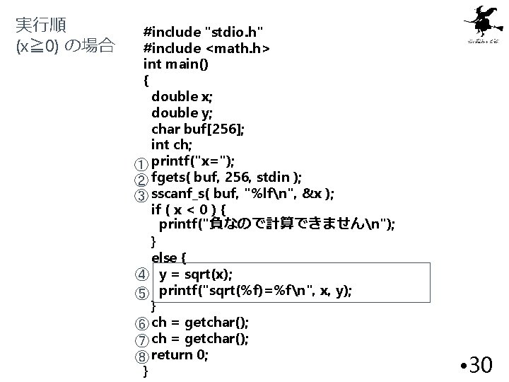 実行順 (x≧ 0) の場合 #include "stdio. h" #include <math. h> int main() { double