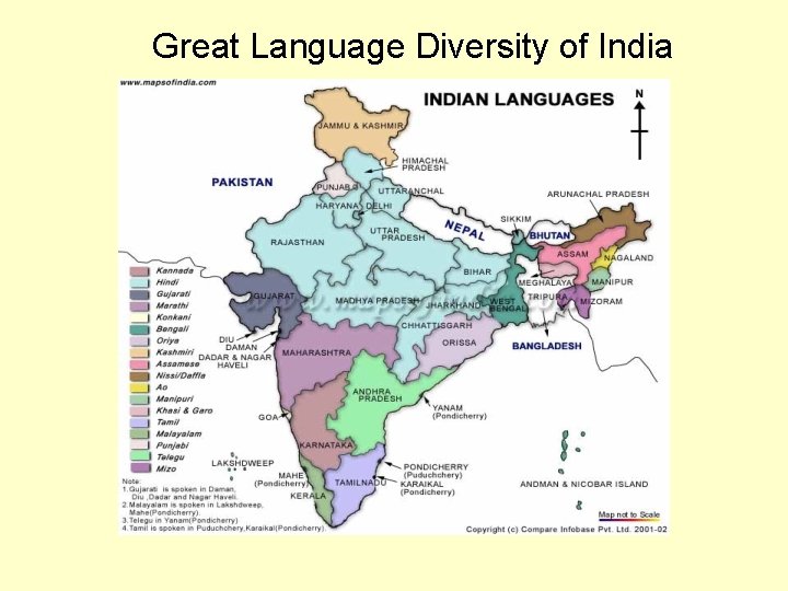Great Language Diversity of India 