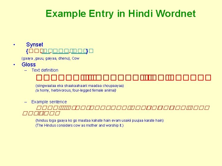 Example Entry in Hindi Wordnet • Synset {��� , ���� } {gaaya , gauu,