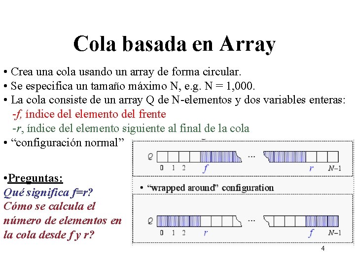 Cola basada en Array • Crea una cola usando un array de forma circular.