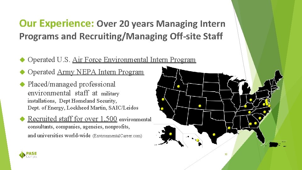 Our Experience: Over 20 years Managing Intern Programs and Recruiting/Managing Off-site Staff Operated U.