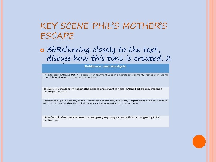 KEY SCENE PHIL’S MOTHER’S ESCAPE 3 b. Referring closely to the text, discuss how