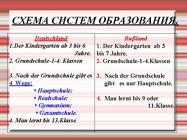 СХЕМА СИСТЕМ ОБРАЗОВАНИЯ. Deutschland Ruβland 1. Der Kindergarten аb 3 bis 6 1. Der