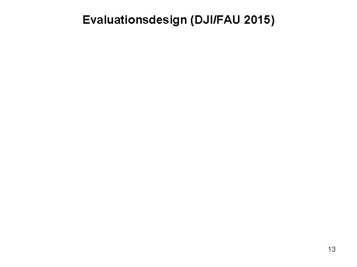 Evaluationsdesign (DJI/FAU 2015) 13 