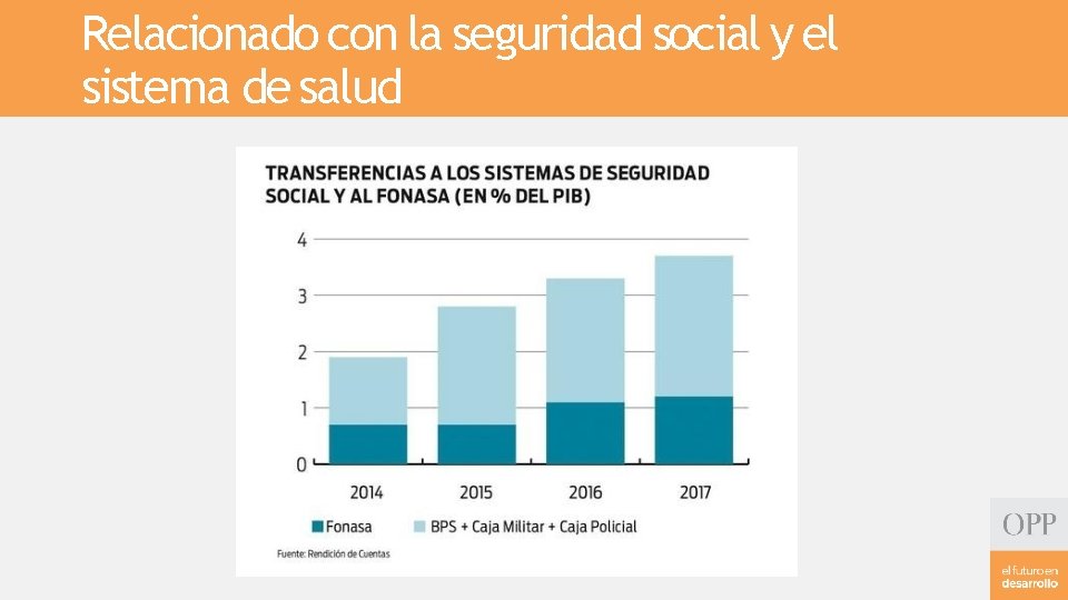 Relacionado con la seguridad social y el sistema de salud 