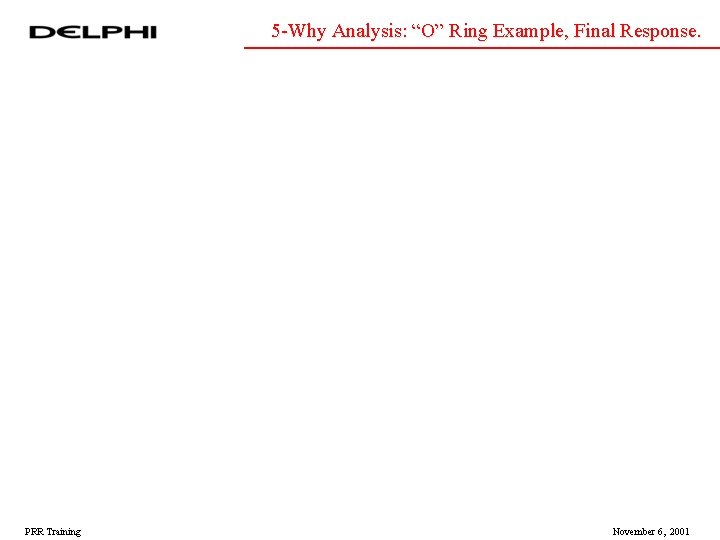 5 -Why Analysis: “O” Ring Example, Final Response. 22 PRR Training November 6, 2001 5 -Why Analysis: “O” Ring Example, Final Response. 22 PRR Training November 6, 2001