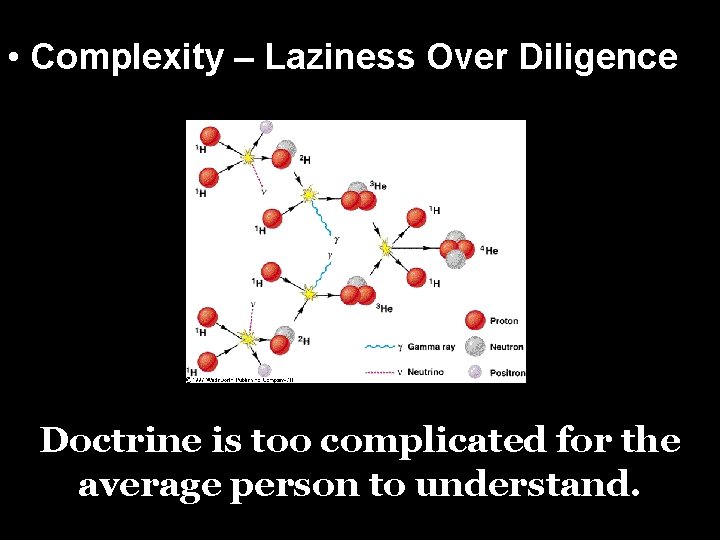  • Complexity – Laziness Over Diligence Doctrine is too complicated for the average