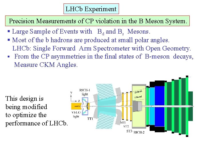 LHCb Experiment Precision Measurements of CP violation in the B Meson System. § Large