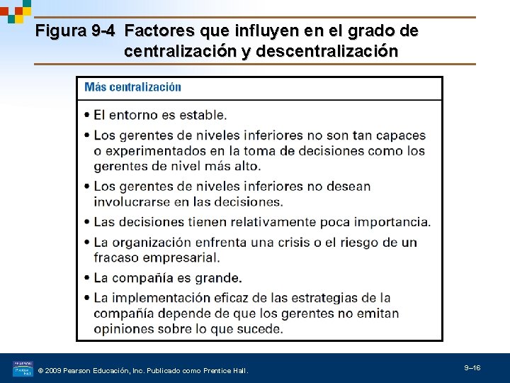 Figura 9 -4 Factores que influyen en el grado de centralización y descentralización ©