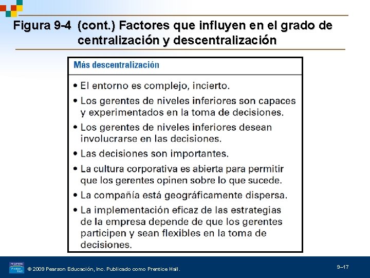 Figura 9 -4 (cont. ) Factores que influyen en el grado de centralización y