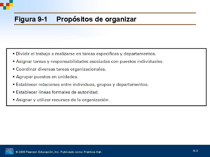 Figura 9 -1 Propósitos de organizar © 2009 Pearson Educación, Inc. Publicado como Prentice