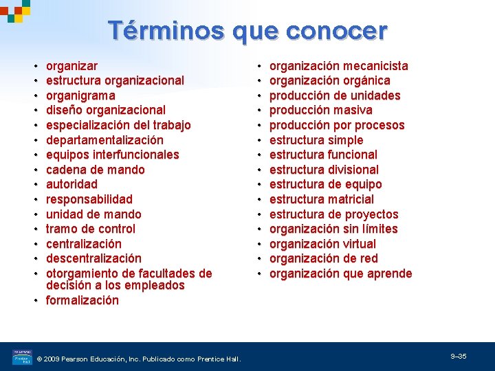 Términos que conocer • • • • organizar estructura organizacional organigrama diseño organizacional especialización