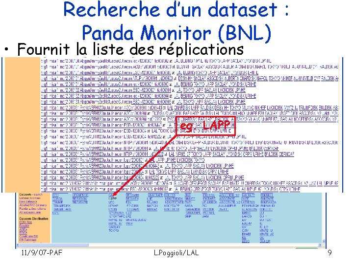 Recherche d’un dataset : Panda Monitor (BNL) • Fournit la liste des réplications eg.