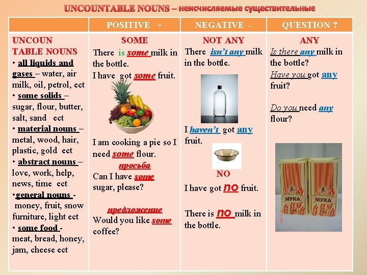 UNCOUNTABLE NOUNS – неисчисляемые существительные POSITIVE + UNCOUN TABLE NOUNS • all liquids and