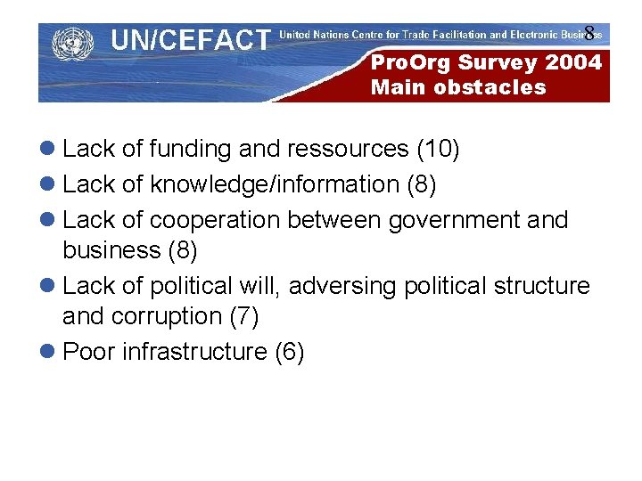 8 Pro. Org Survey 2004 Main obstacles l Lack of funding and ressources (10)