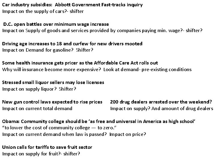 Car industry subsidies: Abbott Government Fast-tracks inquiry Impact on the supply of cars? -