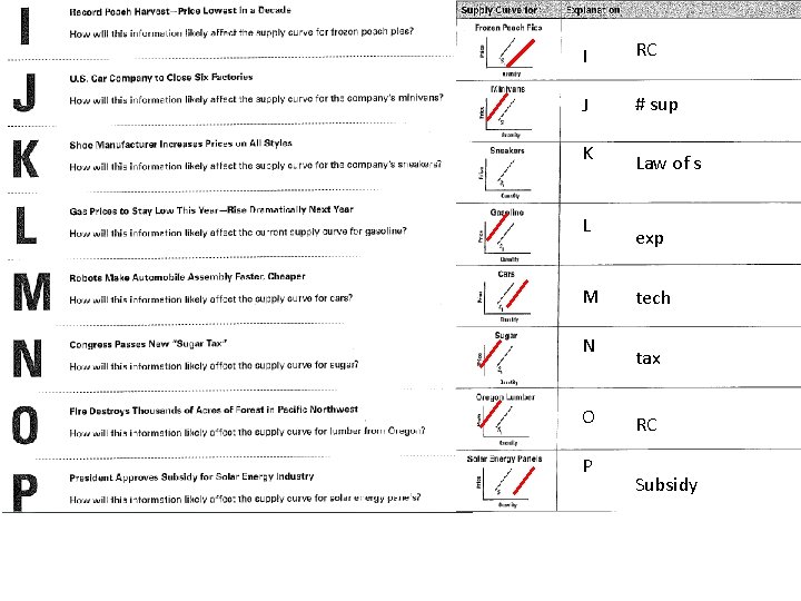 I RC J # sup K L M N O P Law of s