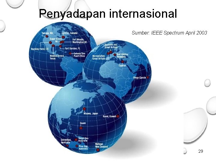 Penyadapan internasional Sumber: IEEE Spectrum April 2003 29 