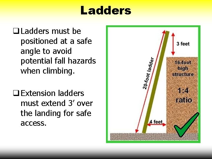 Ladders must be positioned at a safe angle to avoid potential fall hazards when