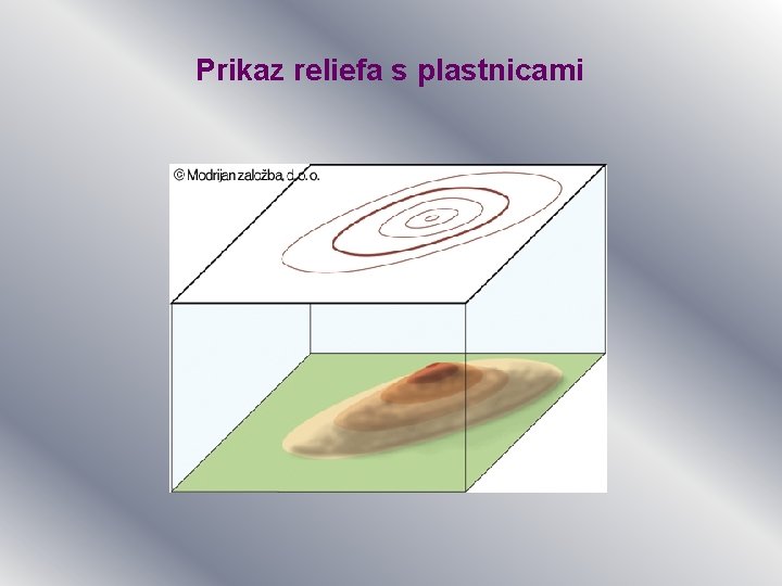 Prikaz reliefa s plastnicami Prikaz reliefa s plastnicami