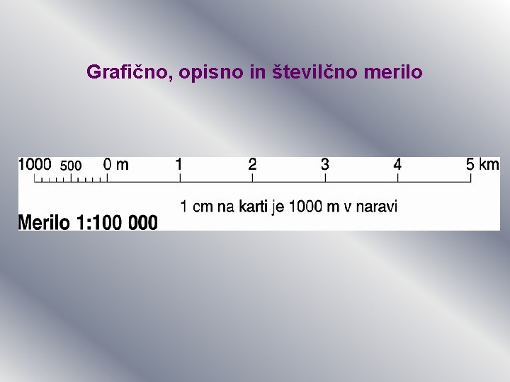 Grafično, opisno in številčno merilo Grafično, opisno in številčno merilo