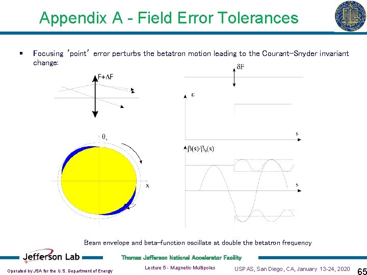Appendix A - Field Error Tolerances § Focusing ‘point’ error perturbs the betatron motion