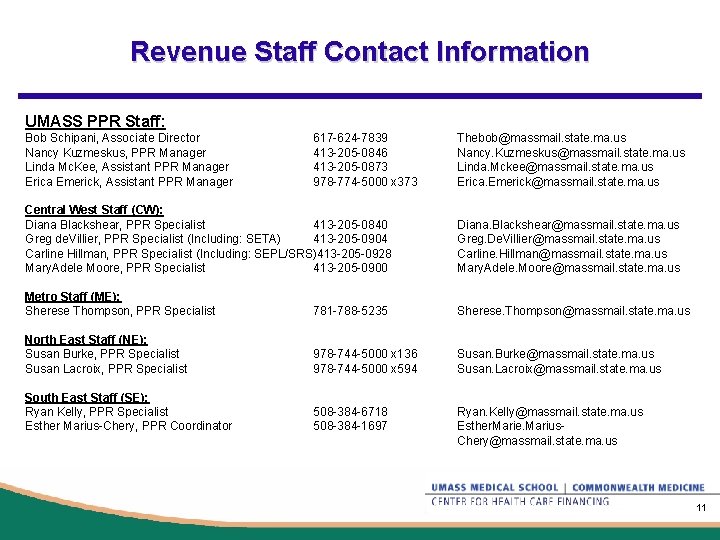 Revenue Staff Contact Information UMASS PPR Staff: Bob Schipani, Associate Director Nancy Kuzmeskus, PPR