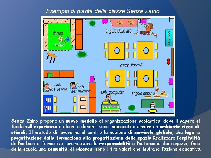 Esempio di pianta della classe Senza Zaino propone un nuovo modello di organizzazione scolastica,