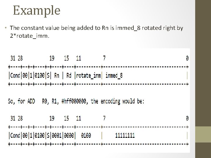 Example • The constant value being added to Rn is immed_8 rotated right by