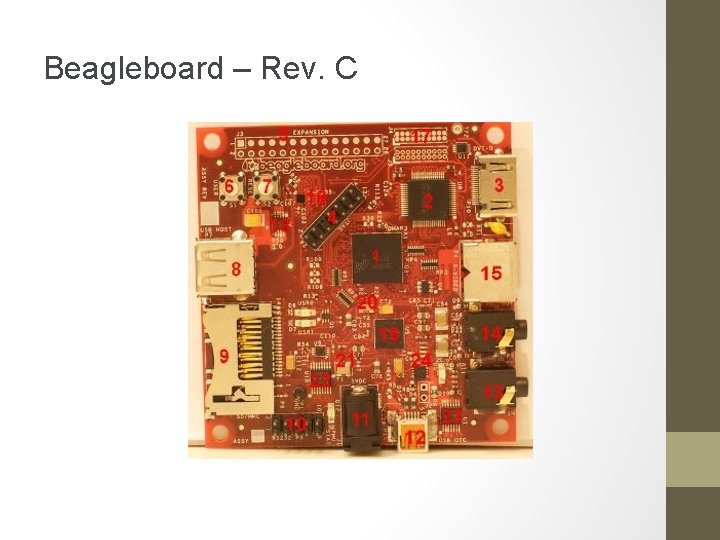 Beagleboard – Rev. C 