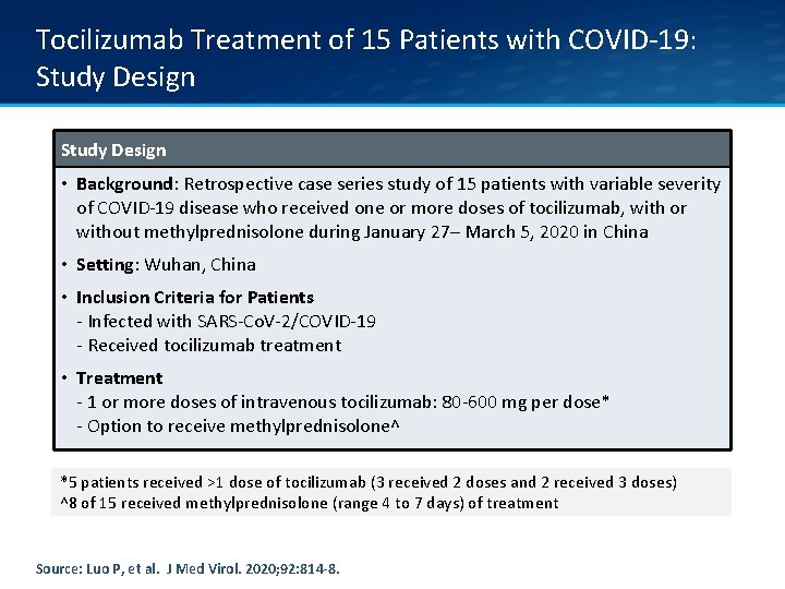 Tocilizumab Treatment of 15 Patients with COVID‐ 19: Study Design • Background: Retrospective case