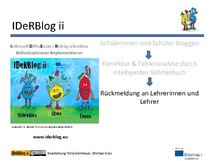 IDe. RBlog ii Indiviuell Differ. Enziert Richtig schreiben individualisieren implementieren Schülerinnen und Schüler bloggen