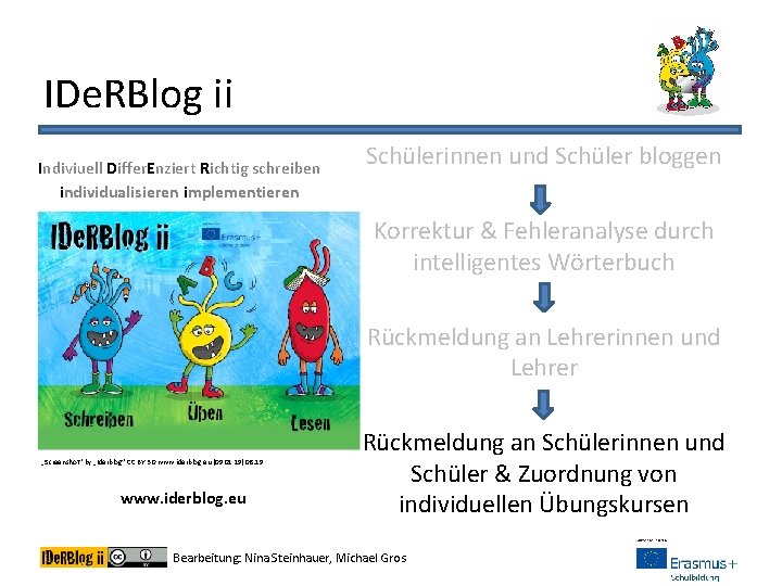 IDe. RBlog ii Indiviuell Differ. Enziert Richtig schreiben individualisieren implementieren Schülerinnen und Schüler bloggen