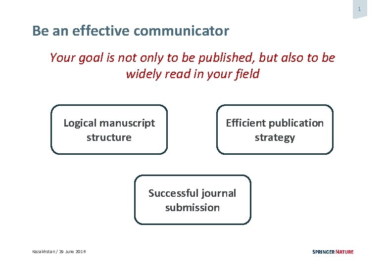 1 Be an effective communicator Your goal is not only to be published, but