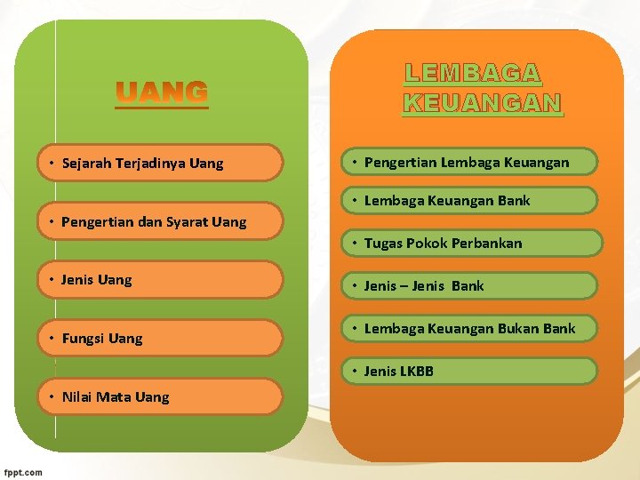 LEMBAGA KEUANGAN • Sejarah Terjadinya Uang • Pengertian Lembaga Keuangan • Lembaga Keuangan Bank