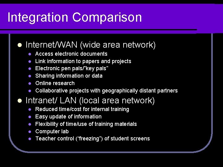 Integration Comparison l Internet/WAN (wide area network) l l l l Access electronic documents