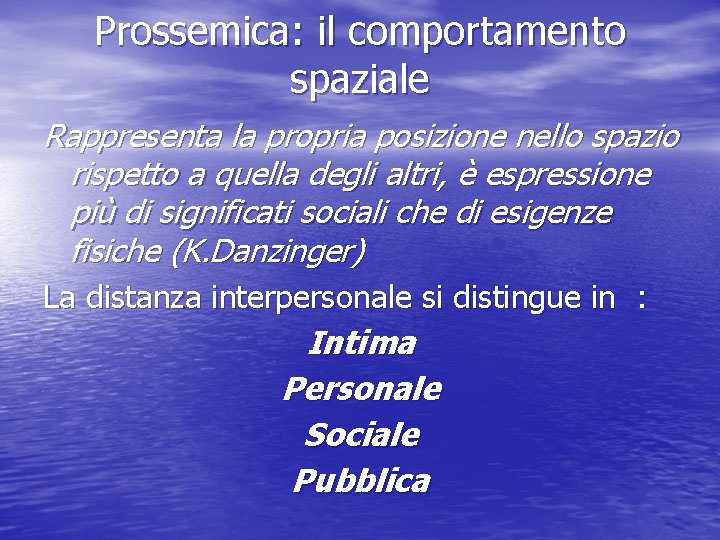 Prossemica: il comportamento spaziale Rappresenta la propria posizione nello spazio rispetto a quella degli