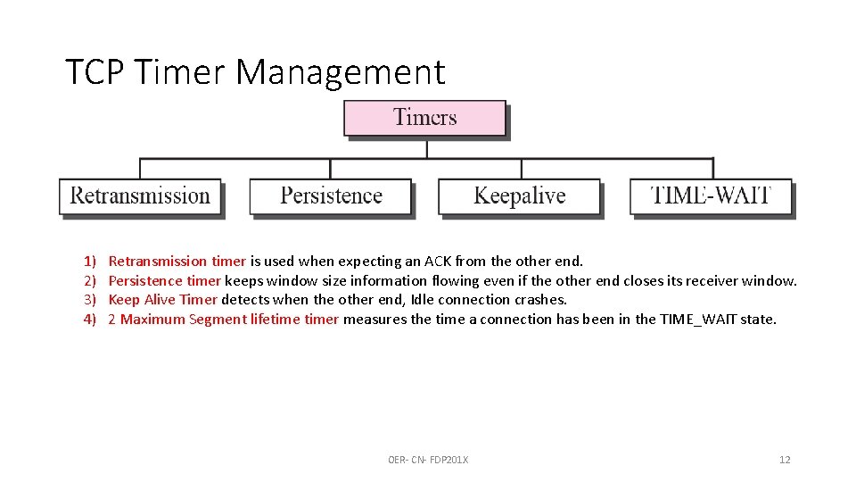 TCP Timer Management 1) 2) 3) 4) Retransmission timer is used when expecting an