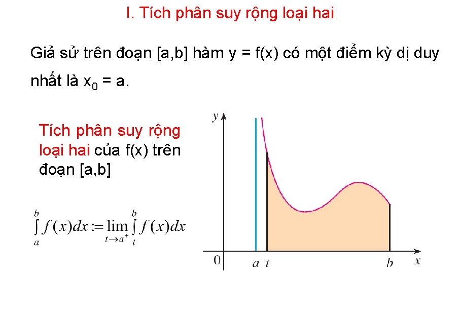 I. Tích phân suy rộng loại hai Giả sử trên đoạn [a, b] hàm